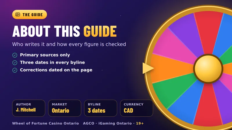 About this guide card: author, Ontario market, three byline dates, CAD