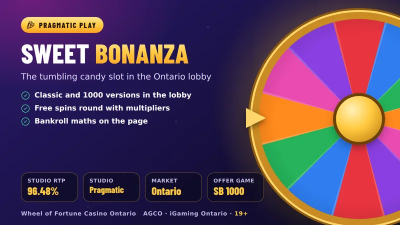 Sweet Bonanza card: studio RTP 96.48%, Pragmatic Play, Ontario lobby